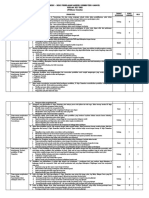 Kisi - Kisi Soal Pas Ganjil 2021 - 2022 - Ketamansiswaan