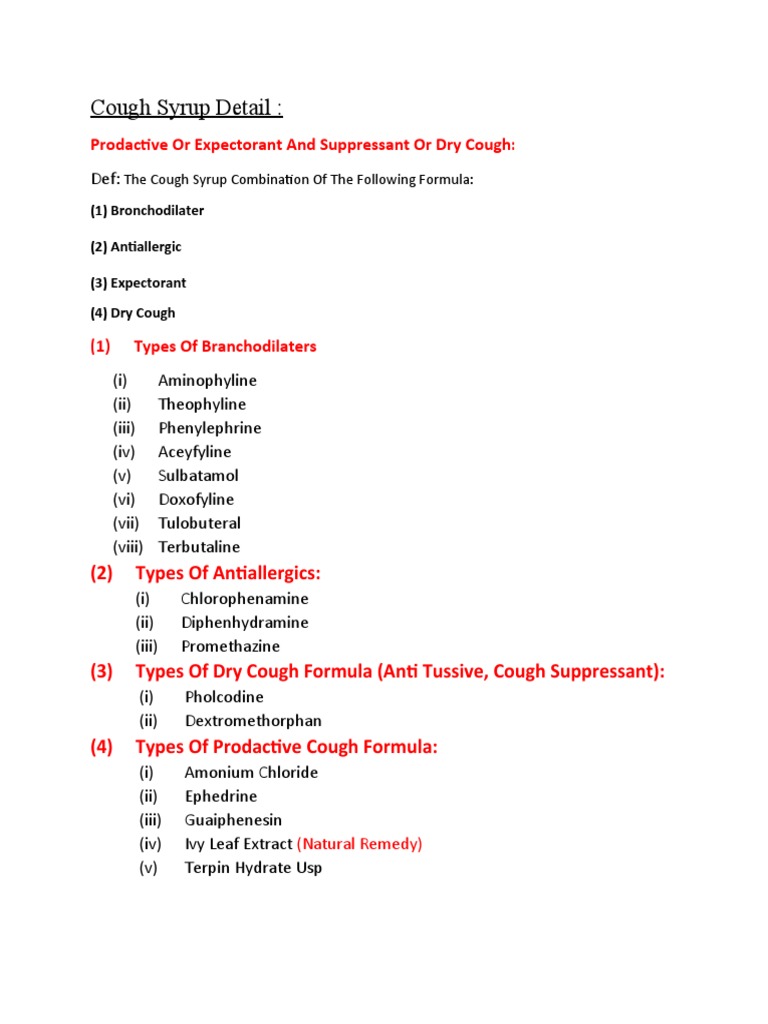 A Comprehensive Guide to Cough Syrup Formulations and Their Ingredients