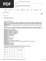 Middleware Administration - Weblogic Material