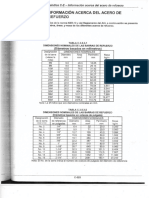 informacion acerca del acero