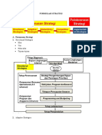 Formulasi Strategi