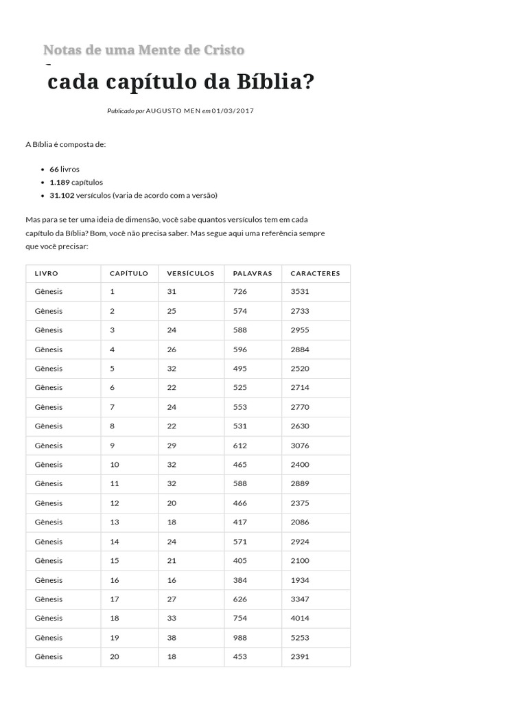 Quantos versículos há em cada capítulo da Bíblia_ – Notas de uma Mente ...