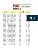 Wholesale Price List: A-2017 Welding Fittings