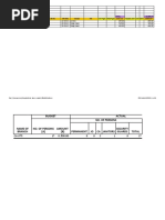 Format Report For Liquidation of Expenses FOR SCRIBD