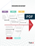 Fishbone Diagram UGD RANAP