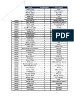 Roll No. Name PPO/PPI/Finals Final Company