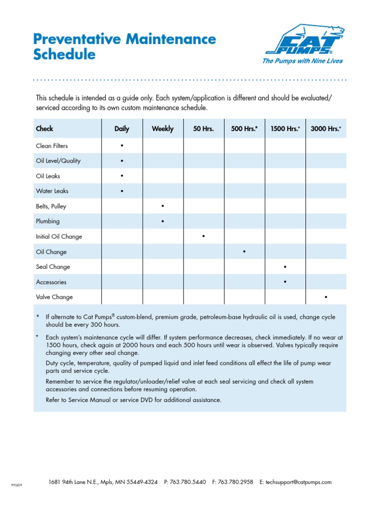 CAT Preventative Maintenance Schedule PDF