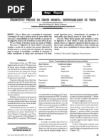 Atraso Diag CA Infat