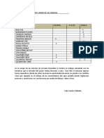 Jornada Extendida Campo de Las Ciencias