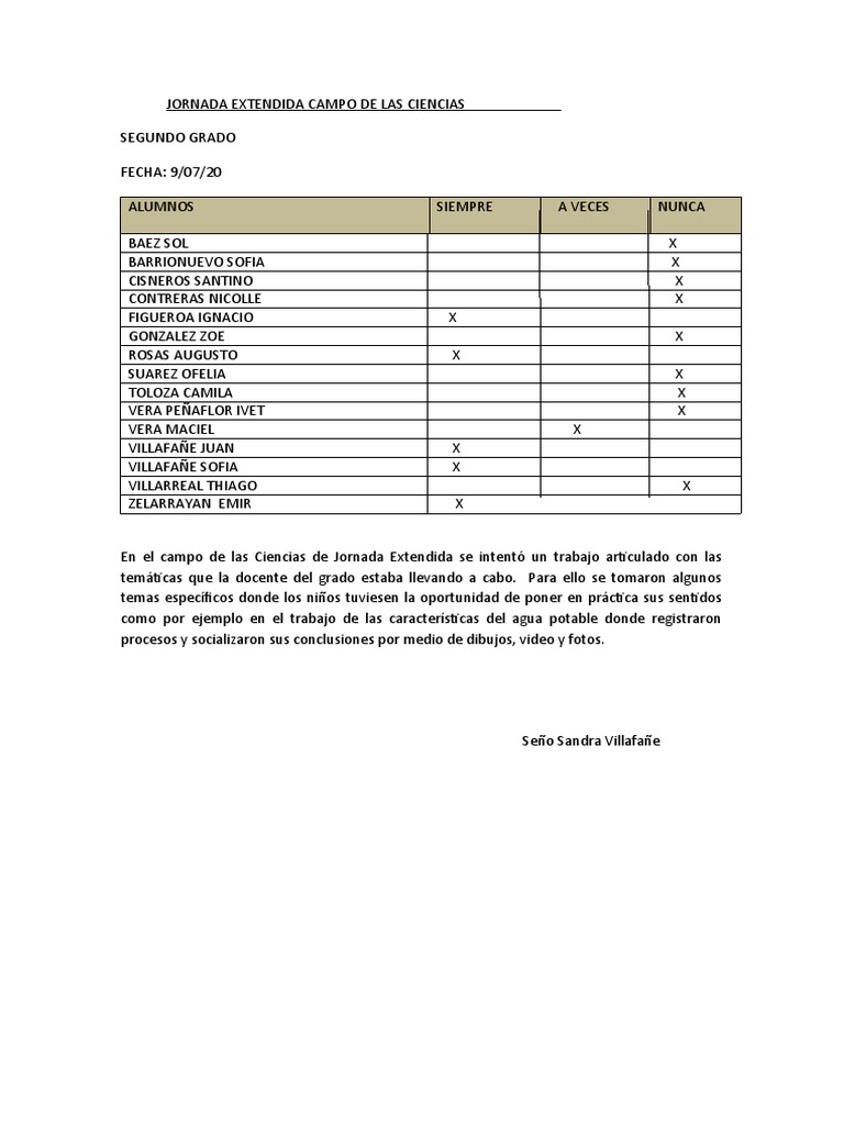 Jornada Extendida Campo de Las Ciencias | PDF