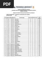 BCA Sip Shortage