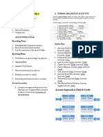 Pointers To Review: FABM 2: Recording Phase: Answer Key