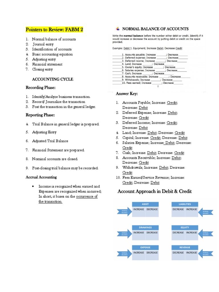 Pointers To Review: FABM 2: Recording Phase: Answer Key | PDF | Debits ...