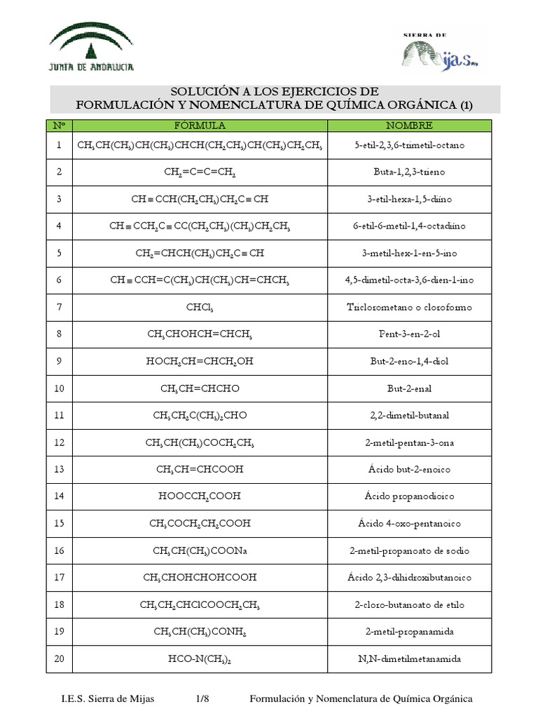 ejercicios-solucionados-org-nica-formulaci-nynomenclatura