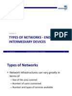 Rappel Networking Fundamentals