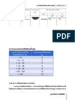 การก่อสร้างโครงสร้างเหล็ก 2