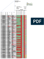 PV s2 1ère - Phy 002-Td - TP