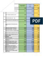 Analisis de Materiales Formacion