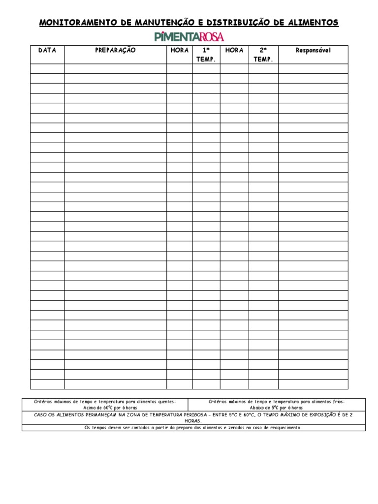tabelas de organização | Casa com Amor, image size:768x1024