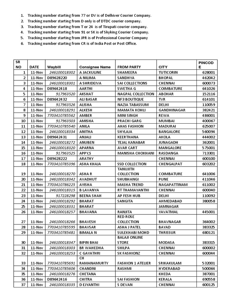 Tracking List 11-16 NOV | PDF