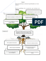 Tarea 2 Arbol Problemas