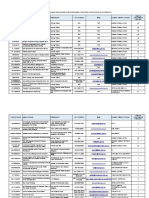 Senarai Latihan Yang Dihadiri Oleh Kakitangan Lppsa Pada Tahun 2016 2017 2018 Dan 2019final