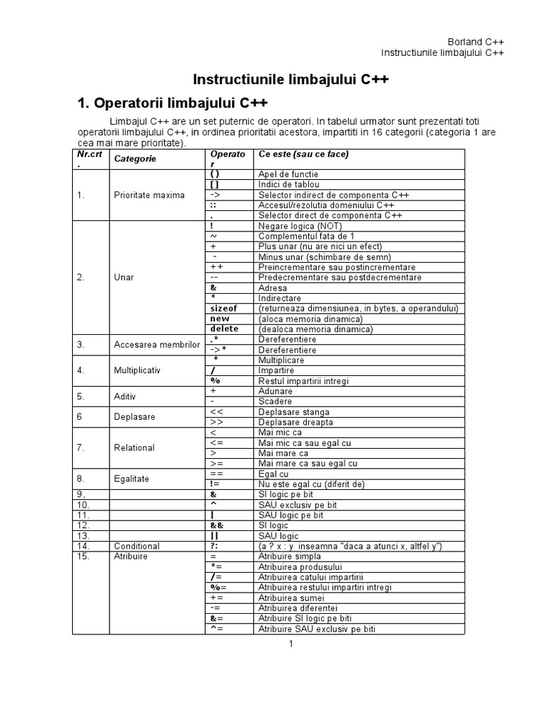 Instructiunile Limbajului C++ | PDF