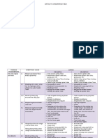 MATERI & Indikator Kel A