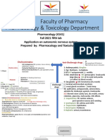 Faculty of Pharmacy Pharmacology & Toxicology Department