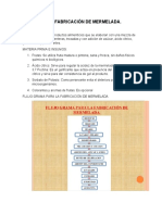 Procesos de Fabricación de Mermelada