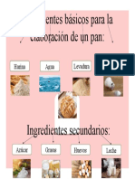 0. Ingredientes Básicos de Un Pan