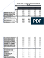 Anexo No.1 Cuadro de Actividades y Especificaciones Técnicas de Cada Item 1