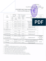 graph1-o-21-22