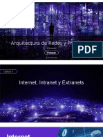 Internetintranetyextranet