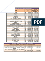 Precios Depilacion Laser