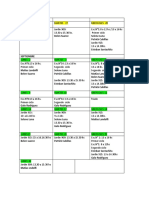 Cronograma de Observaciones 2019