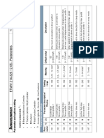 Parametros de Avance y Levante