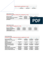 Orçamento quadrimestral empresa Conte Conosco