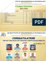 Jbiet 67 Finalplacements-1