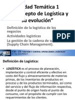 Presentación Unidad 1 - El Concepto de Logistica y Su Evolucion