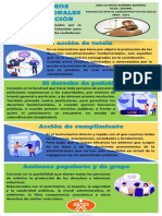 Infografia Mecanismos Institucionales