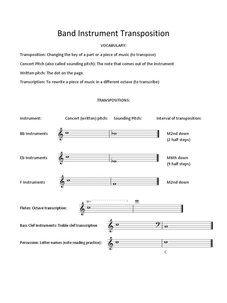 Band Instrument Transposition Guide | PDF