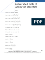 Table of Trigonometric Identities