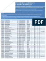 2a. Rela o de Candidatos Que Passaram Da Condi o de Suplentes Ou Excedentes para Aprovados - 09.08.2021