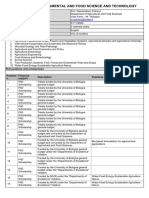 36 - PHD Programme Table - AgriculturalEnvironmentalFoodScienceTechnology