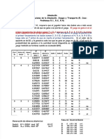 PDF El Juego Se Gana Si en El Primer Lanzamiento Los Dados Suman 7 u 11 o Aparece Un 4 5 6 8 9 o 10 y La Misma Suma Reaparece Antes de Que Aparezca Un 7 Compress