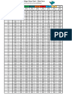 Fuse Voltage Drop Chart - Maxi Fuse