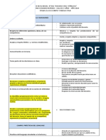 Segundo Informe 401