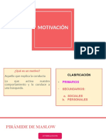 Motivación: teorías y clasificación