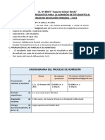 Requisitos para La Admisión de Estudiantes Al Primer Grado de Ed